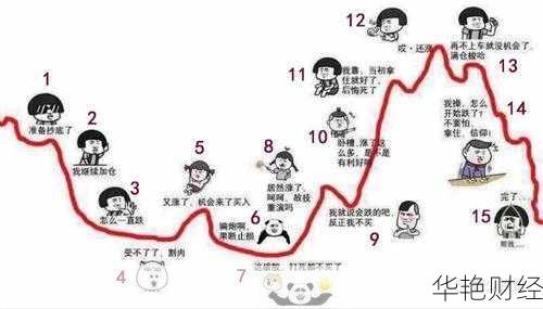 二三四五股票吧社区热点:散户关注的关键要点