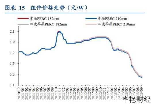 优信股票最新动态:价格波动与投资分析
