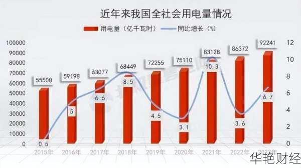 国网电力股票走势分析及未来投资前景