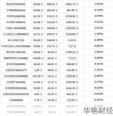 投资富智康集团股票的关键数据解析与市场趋势