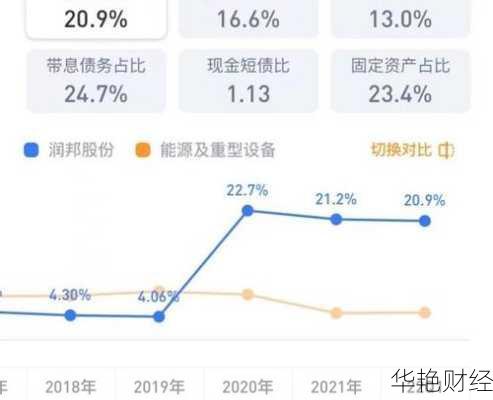 如何投资润邦股份股票?全面解析及预测