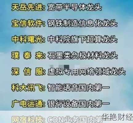 探索科技股：哪些股票最具投资潜力？