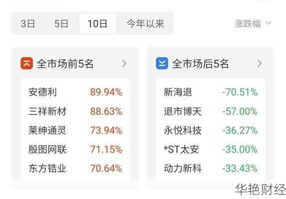 晓程科技股票最新行情解读：今日股价走势与资金流向
