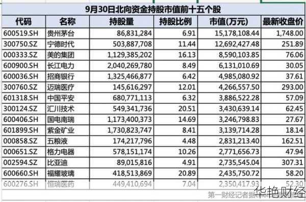 江南造船股票最新动态：市值、持仓与投资前景