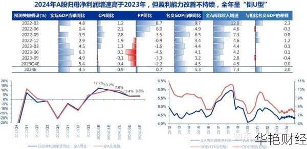 深度解析海运股票行情，2024年投资策略指南