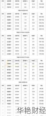 白色有银股票:2024年投资潜力与行情分析