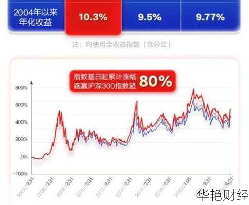 特发股票涨跌趋势及投资策略:把握机会稳步收益