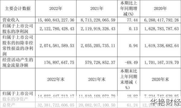 福莱特玻璃股票分析:601865今日行情与未来发展趋势