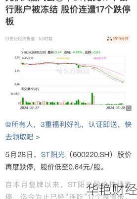 股票ST条件详解:触发标准及投资者须知