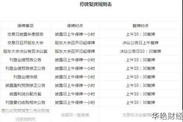 股票停牌的原因及影响，投资者须知