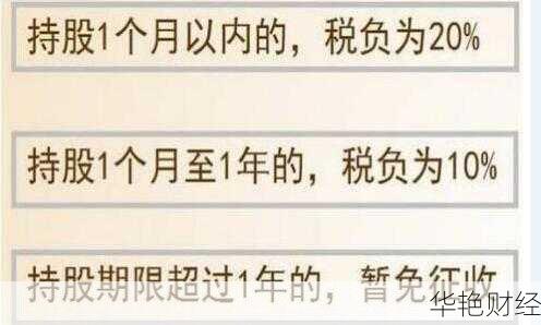 股票分红时间与税费标准解析，股东必知规则