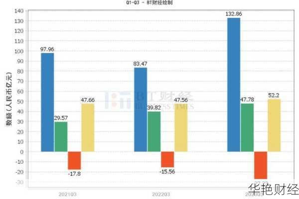 股票格力电器：最新行情与投资分析