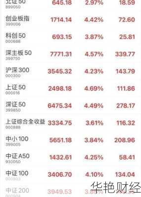 股票是金融资产吗？揭示股票的真实资产属性