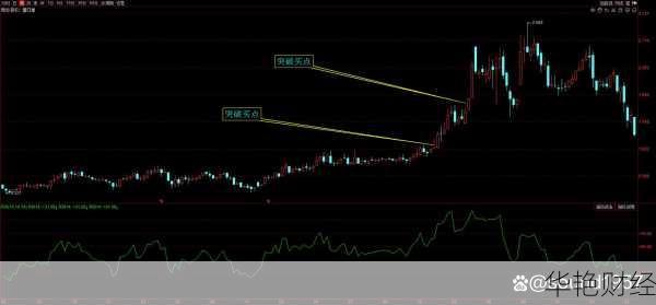 营口港股票(600317)最新动态：投资者需关注的关键信息