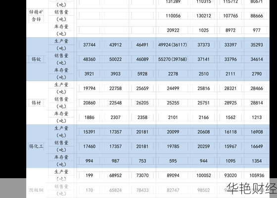 通葡股份股票代码600365：今日价格变动与交易数据解读