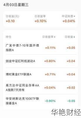 2024年基金手机开户指南：轻松开户投资基金