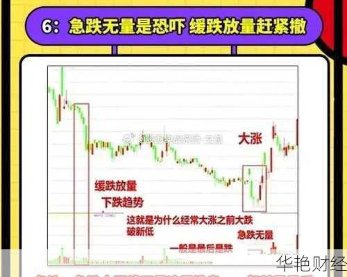 60分钟理财技巧是什么?掌握短线操作的关键策略