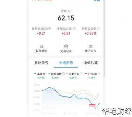关闭基金账户的正确方法：手机银行与柜台操作指南