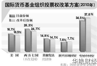 IMM外汇是什么意思？深入解析国际货币市场的基础知识