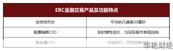 EBC外汇是什么意思？全面解析EBC外汇平台的优势与特点