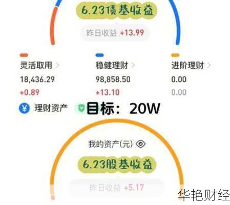 一年一万元理财技巧视频:如何用1万元获得稳健收益