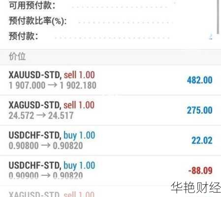 demo是什么意思？外汇交易中的模拟账户详解