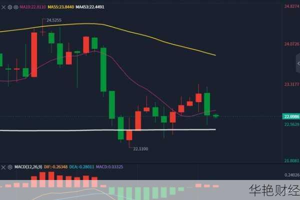 xagusd外汇是什么意思？详解白银在外汇市场的作用