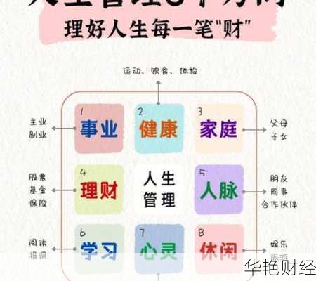 人生第一笔理财技巧是？量入为出轻松理财