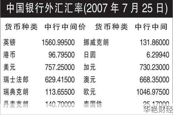 什么是银竹外汇？深入了解银竹外汇的基本概念