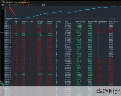 外汇Addlot含义揭秘：外汇交易中的“手”单位解析