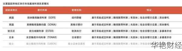 外汇5001是什么意思？解读外汇交易中的5001含义