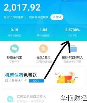 如何提高支付宝理财金卡额度？五大技巧助你快速提额