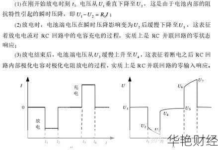 外汇DCR的含义与应用,了解DCR在外汇中的重要性