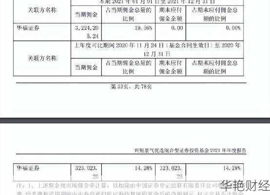 如何在华福证券开基金账户？完整步骤与注意事项