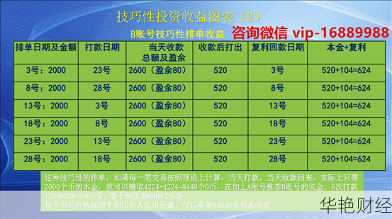 外汇MP详解:理解MP在外汇交易中的作用和定义