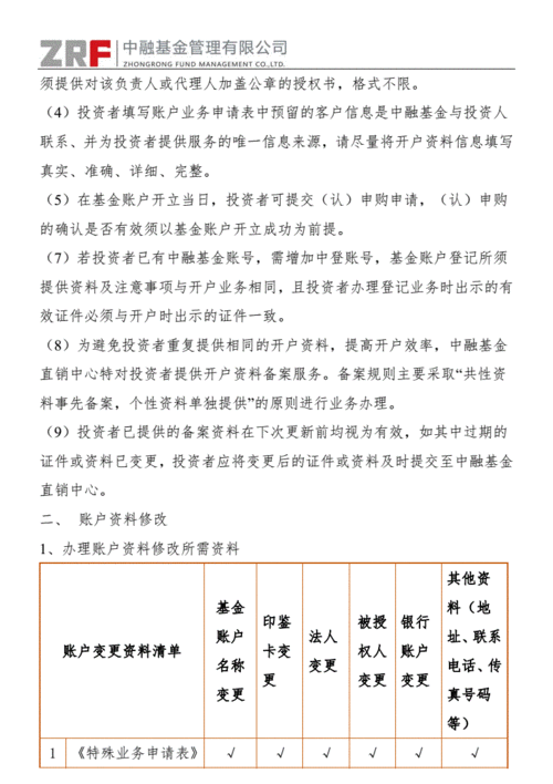 如何在购买基金后顺利开户？完整操作指南