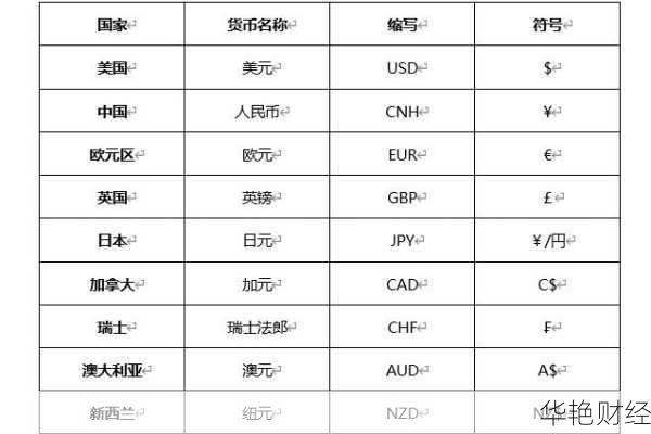 外汇SBCUSD是什么意思?深入解析SBCUSD的含义与交易方式