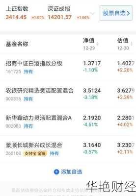 揭秘空手套白狼理财技巧：低投入高回报的实战案例