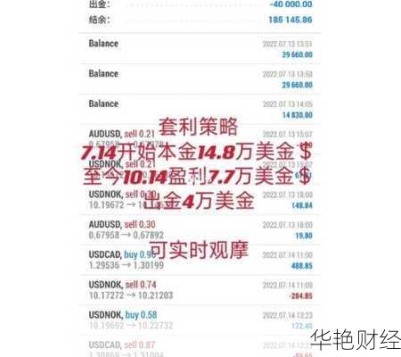 外汇人员是什么职业？外汇交易员详解与职位分类
