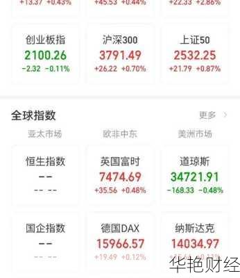 外汇利好是什么意思?解析外汇市场中的利好消息