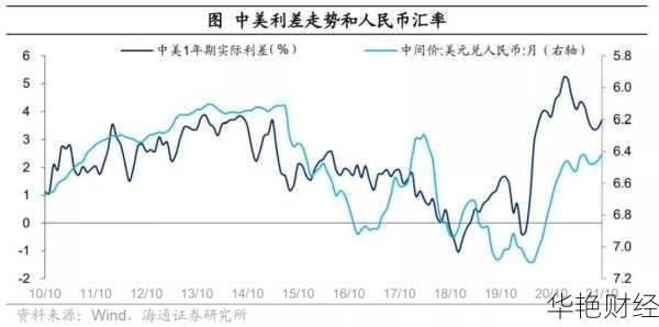 外汇卷的定义及历史背景：为何它曾是“人民币的替代”