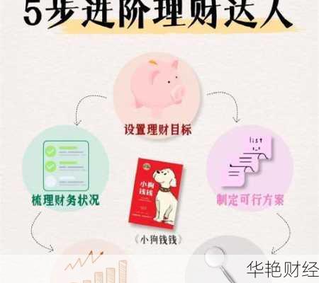理财小白必看：进阶技巧助你从菜鸟变高手