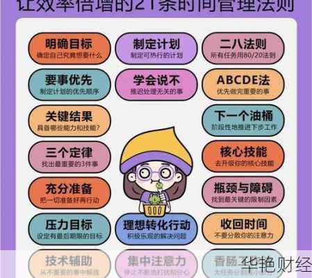 理财师必看！时间管理技巧视频，掌握职场高效法则