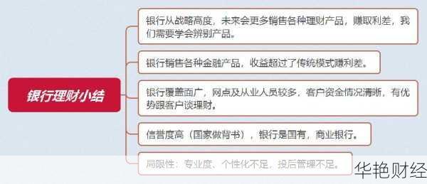 理财技巧与经营策略论文：如何实现高效的理财与战略规划