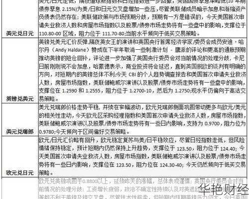 外汇持平是什么意思？详解外汇交易中的“持平”概念