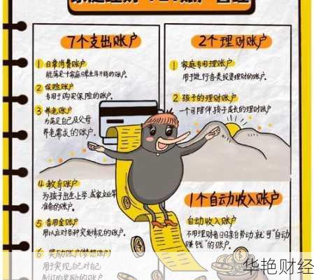 理财的技巧有哪些?快速掌握让财富增值的秘密