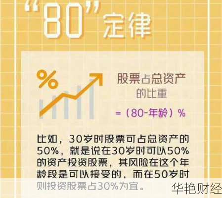 理财经常注意事项和技巧：如何实现稳步财富增长