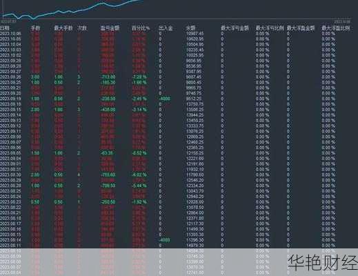 外汇计量是什么意思?外汇手数与交易单位详解
