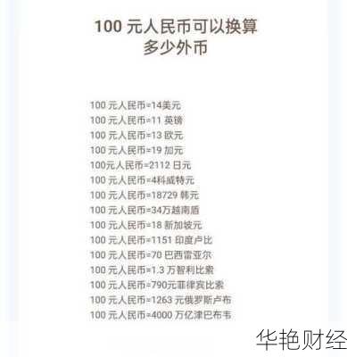 货币外汇是什么意思？探索外汇市场与货币兑换的关系