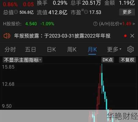 张家港行 (002839) 股票行情、走势、资金流向及分析讨论